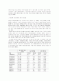 청소년교육개론,생명존중 및 청소년 자살예방교육 지도 3페이지