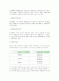 [계획화의 본질] 계획의 중요성과 원칙, 계획의 유형과 수립단계 3페이지