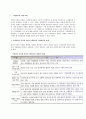 [작업관리] 작업관리의 미래과제, 작업관리와 I.E, 작업관리의 범위 2페이지