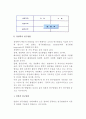 [경영학의 학문성] 경영학의 특성과 연구방법 및 체계 4페이지