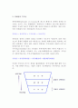 [매니지먼트의 출현] 경영관리 -경영관리의 개념과 기능 5페이지