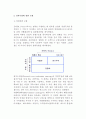 [전략적계획] 전략적 계획의 필요성, 전략적 경영의 과정, 전략개발 5페이지