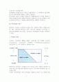 [의사결정] 의사결정의 개념(정의), 과정(순서), 유형(분류), 집단의사결정 4페이지
