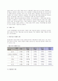 [작업관리성립] 작업관리의 성립(작업시스템의 구성요소와 설계, 작업관리의 과정과 기법) 4페이지