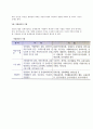 [작업관리성립] 작업관리의 성립(작업시스템의 구성요소와 설계, 작업관리의 과정과 기법) 6페이지