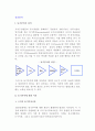 [동기부여] 동기부여의 과정, 동기부여이론(고전적,현대적,통합된 동기부여론), 동기부여의 방법(기법) 2페이지