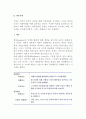 [경영자의 통제대상] 통제대상(종류) -인사통제, 재무통제, 생산운영통제 4페이지