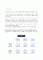 [글로벌기업 경영조직구조의 발전] 글로벌기업(국제기업)의 조직구조 발전과정과 유형, 조직구조의 결정 8페이지