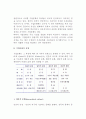 [기업문화] 기업문화의 본질(개념,구성요소,평가)과 유형, 기업문화의 개발, 국가별 기업문화의 특성비교 5페이지