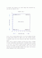[지휘와 리더십] 지휘의 원칙과 리더십의 원천, 리더십 이론(특성이론, 행동이론, 상황이론) 7페이지