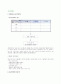 [표준작업방법] 표준작업방법 설정순서, 표준작업서 작성요령, 표준작업방법의 지도 2페이지