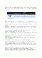 [해외직접투자이론] 해외직접투자이론의 요건과 종류(독점적 우위이론, 내부화이론, 절충이론), 개도국기업의 해외투자이론, 해외직접투자론들의 설명능력 비교 7페이지