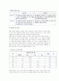 [매체기획과 전략] 매체의 최근경향,매체기획과 목표,매체전략 10페이지