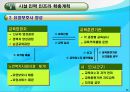 노인장기요양보험제도의 주요내용 - 필요성, 제도화과정, 내용, 추진현황, 인프라계획, 향후전망 32페이지