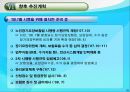 노인장기요양보험제도의 주요내용 - 필요성, 제도화과정, 내용, 추진현황, 인프라계획, 향후전망 33페이지