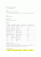 간경화 13페이지