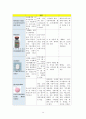 간경화 14페이지
