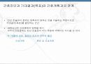 정신간호학 진단 종류 25페이지