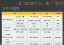 국가암보건사업 23페이지
