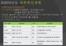 국가암보건사업 28페이지