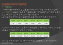 국가암보건사업 31페이지