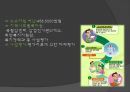 국가암보건사업 33페이지