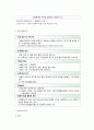 사회복지 서비스 급여의 유형 2페이지