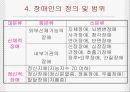 장애인복지(이론, 장애인복지현황, 여성장애인, 장애인고용, 발전과제) 6페이지