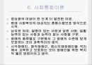 장애인복지(이론, 장애인복지현황, 여성장애인, 장애인고용, 발전과제) 16페이지
