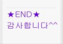 장애인복지(이론, 장애인복지현황, 여성장애인, 장애인고용, 발전과제) 29페이지