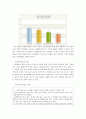 [출산기가족간호학] 산ㆍ전후 우울증의 원인과 증상 및 치료방법과 예방ㆍ해결  4페이지