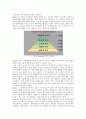 [교육심리학] 1. 매슬로우(Maslow)의 동기위계설에 대해 설명 2. 에릭슨(Erikson)의 성격발달 8단계설에 대해 설명하고 그 교육적 시사점을 논하시오 2페이지