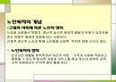 한국노인복지정책.ppt 3페이지