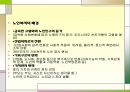 한국노인복지정책.ppt 5페이지