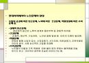 한국노인복지정책.ppt 6페이지