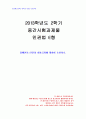 2013년 2학기 인권법 중간시험과제물 E형(장애인의 인권과 차별금지에 대하여) 1페이지