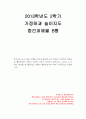 2013년 2학기 놀이지도 중간시험과제물 B형 (유아교육 교수학습이론 놀이의 활용) 1페이지