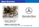 Walmart & Benz (월마트 & 벤츠) 전략분석 - Cost Leadership과 Product Differentiation을 중점적으로.ppt  10페이지