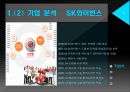 어린이에게 꿈과 희망을! [SK와이번스] 유소년 클럽 활성화 방안.pptx 7페이지