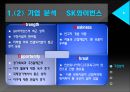어린이에게 꿈과 희망을! [SK와이번스] 유소년 클럽 활성화 방안.pptx 8페이지