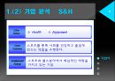 어린이에게 꿈과 희망을! [SK와이번스] 유소년 클럽 활성화 방안.pptx 9페이지