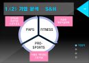 어린이에게 꿈과 희망을! [SK와이번스] 유소년 클럽 활성화 방안.pptx 10페이지