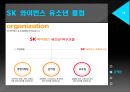 어린이에게 꿈과 희망을! [SK와이번스] 유소년 클럽 활성화 방안.pptx 15페이지
