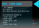 어린이에게 꿈과 희망을! [SK와이번스] 유소년 클럽 활성화 방안.pptx 26페이지