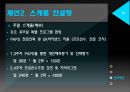 어린이에게 꿈과 희망을! [SK와이번스] 유소년 클럽 활성화 방안.pptx 27페이지