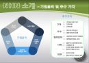 기업사례조사 NHN - 네이버 파트너십 전략.ppt 6페이지