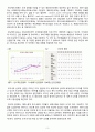 sk 하이닉스반도체 (Hynix) 4페이지