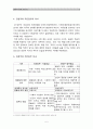 [생활속의경제A형] 시장과 정부에 관해 논하시오-시장과정부에관해논하시오, 시장과정부, 시장정부- 5페이지