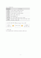 사회복지 실천론기술론 집단사회사업 프로그램 계획서 2페이지