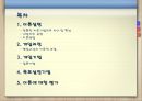(중간평가) “사이버 상담의 실제” - 청소년 사이버상담의 실제 및 상담기법.pptx 2페이지